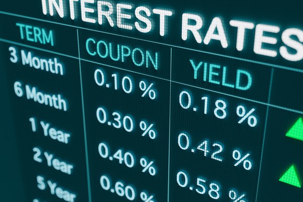 Chart on a monitor showing bond yield rates.