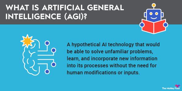 Infographic defining artificial general intelligence (AGI)